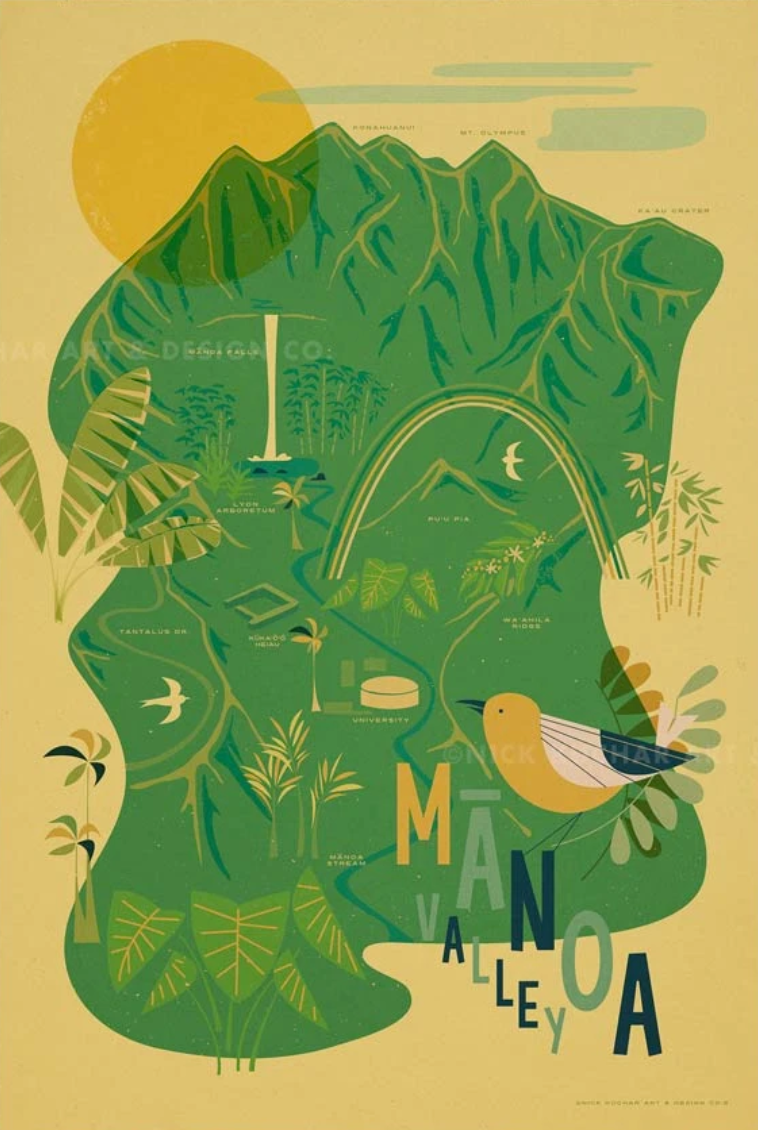 Manoa Valley