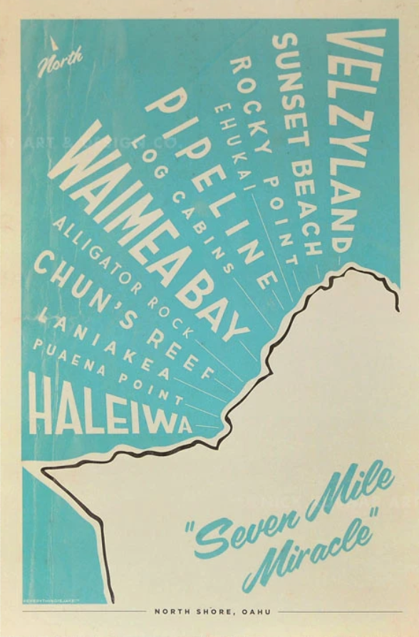 North Shore Oahu Surf Map