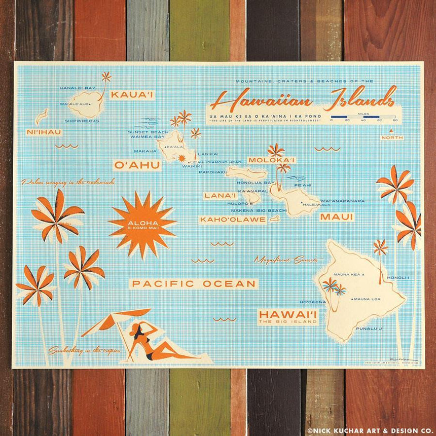Hawaii Map